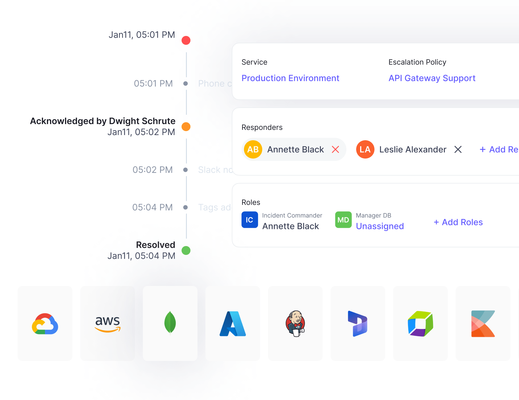 Escalate Critical Alerts From 120+ APM Tools