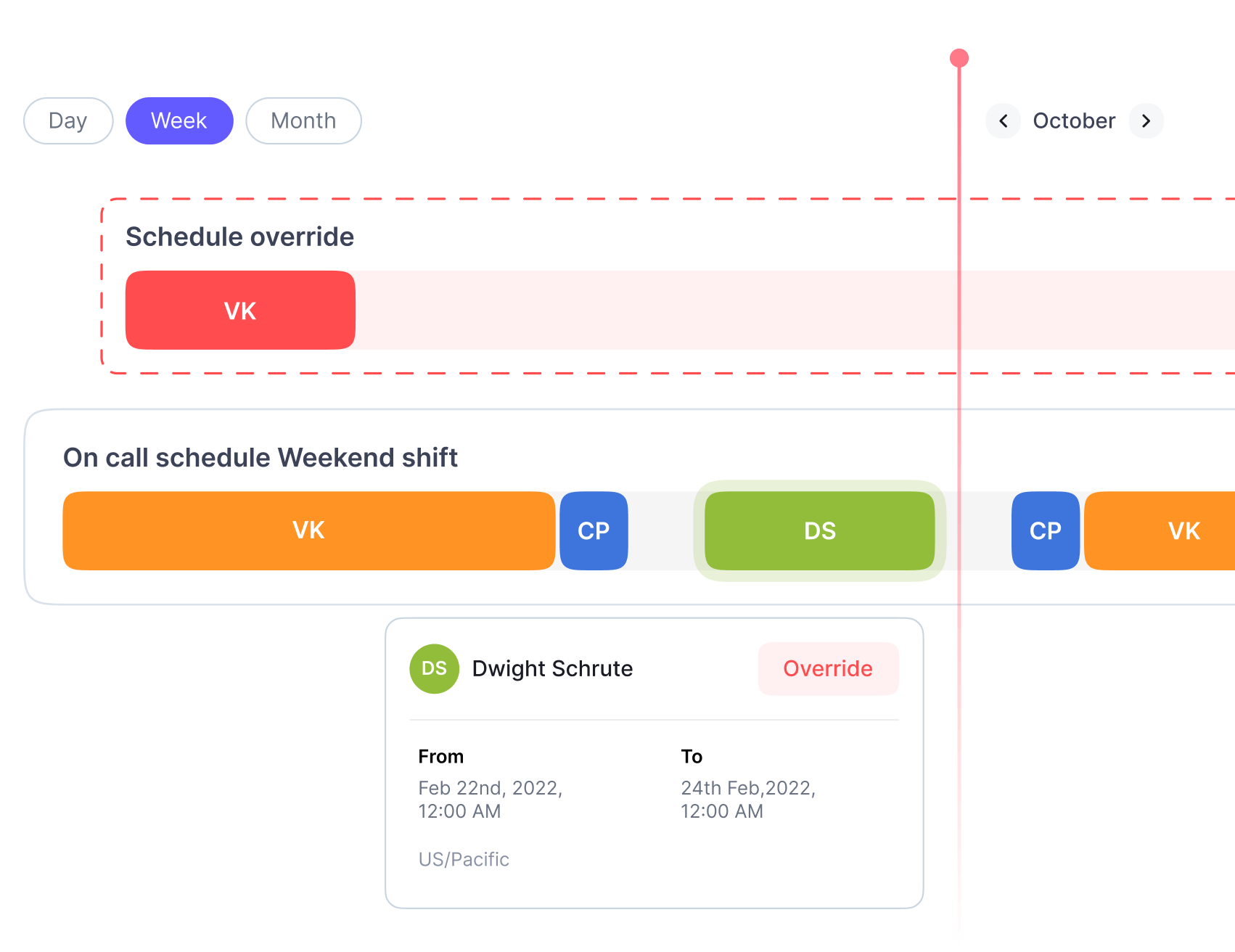 Build a Robust On-call Culture