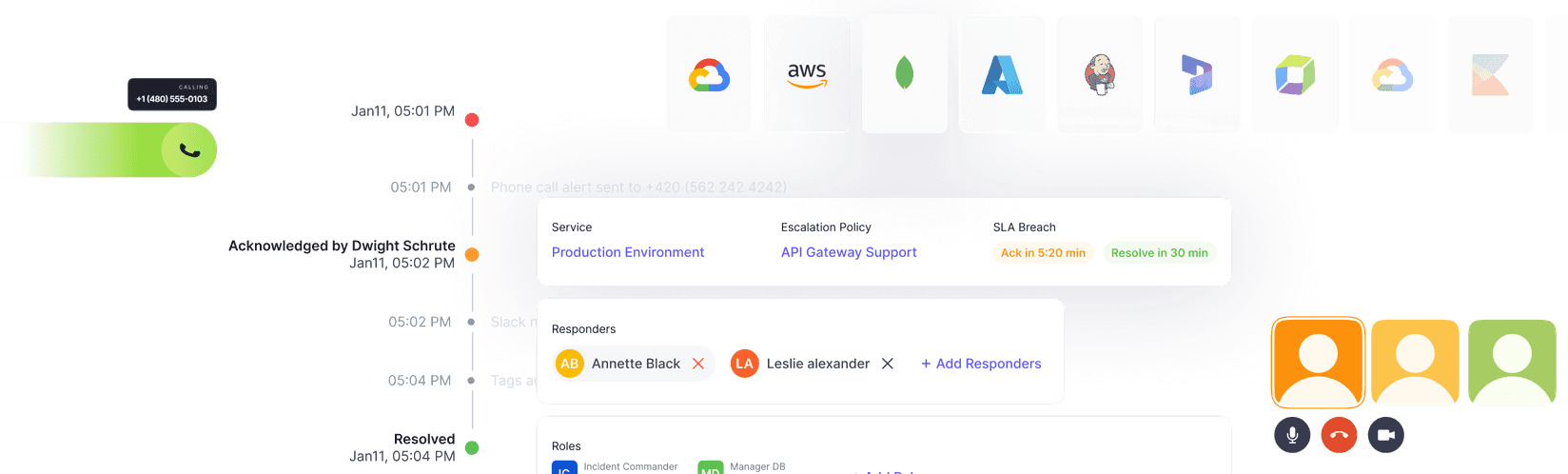 Incident alerting, Slack alerts, Microsoft Teams Alerts, slack alerts, Email alerts, SMS alerts, Android push notifications, iOS push notifications, Phone call alert, IVR alert